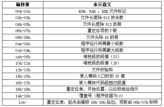 请输入图片描述
